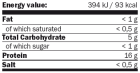 Re-Core Concentrate 540 gr