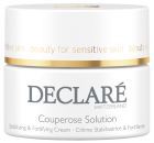 Cuperose Solution for Stress Balancing 50 ml