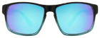 Faster Sunglasses